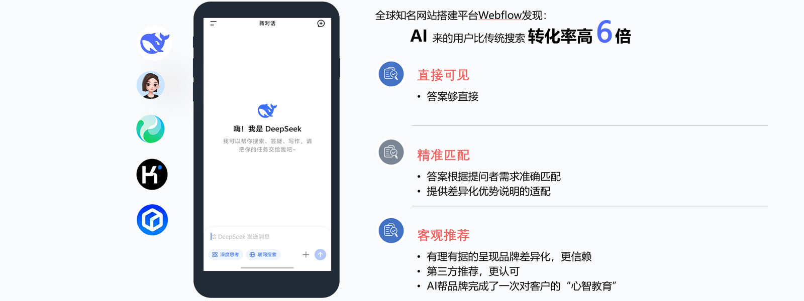 用户决策路径变化对比