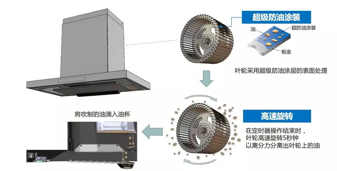 1634802430483541.png image.png